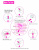SB-8113 Pink/ Тренажер Кегеля с пультом ДУ, водонепроницаемый SB-8113 Pink/ Тренажер Кегеля с пультом ДУ, водонепроницаемый